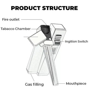 Retro Foldable Pipe Lighter Product Structure